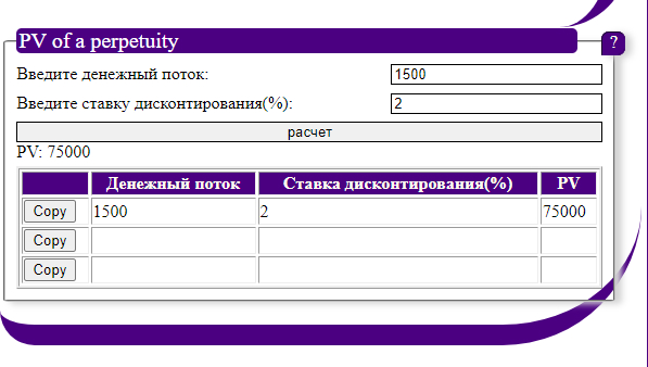 цена плантации | актива